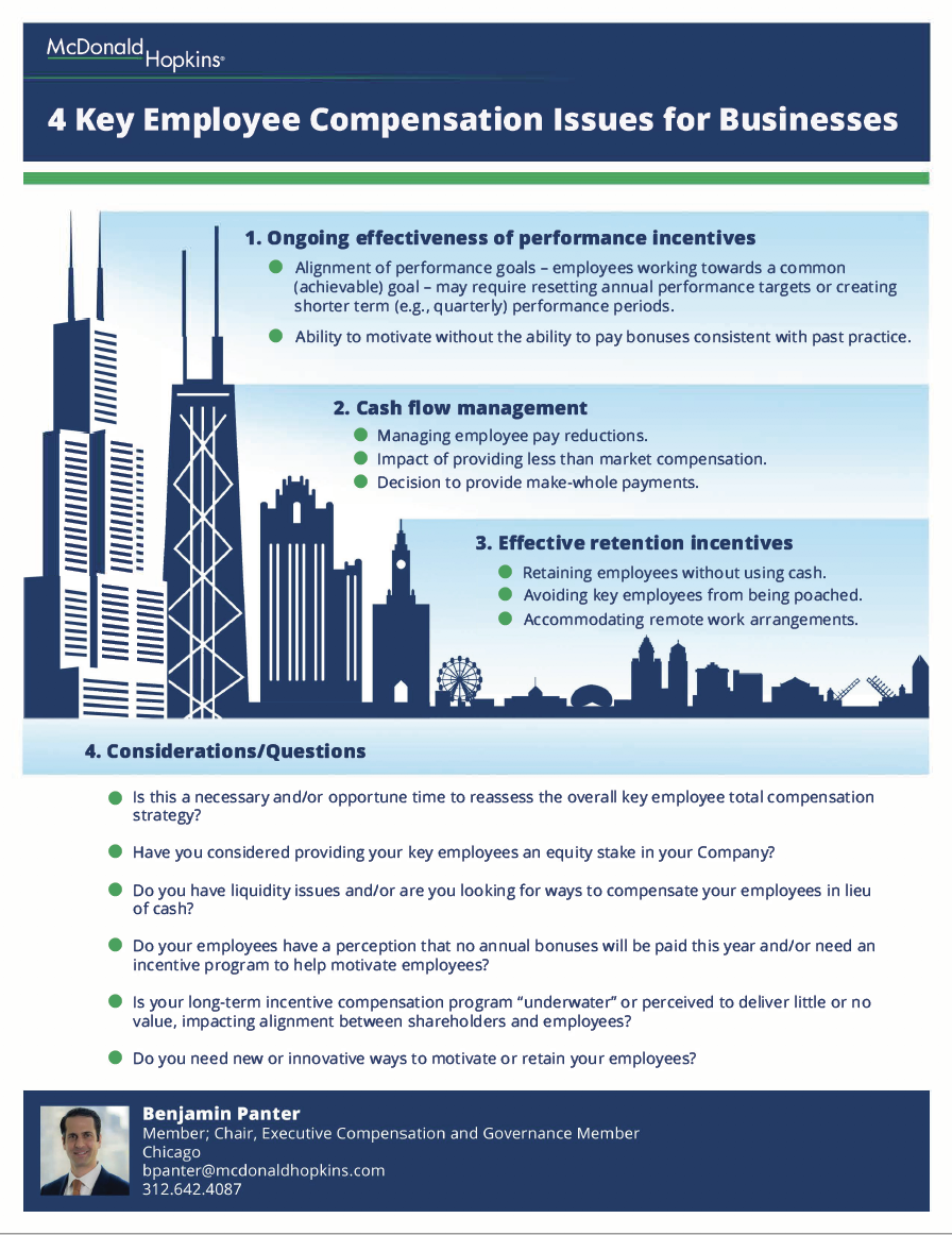 Click-to-download-4-key-employee-compensation-issues-for-business.png