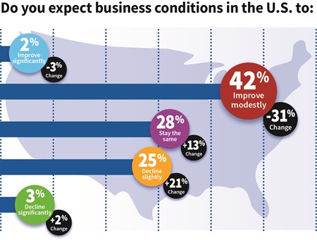 2016-business-outlook1.jpg